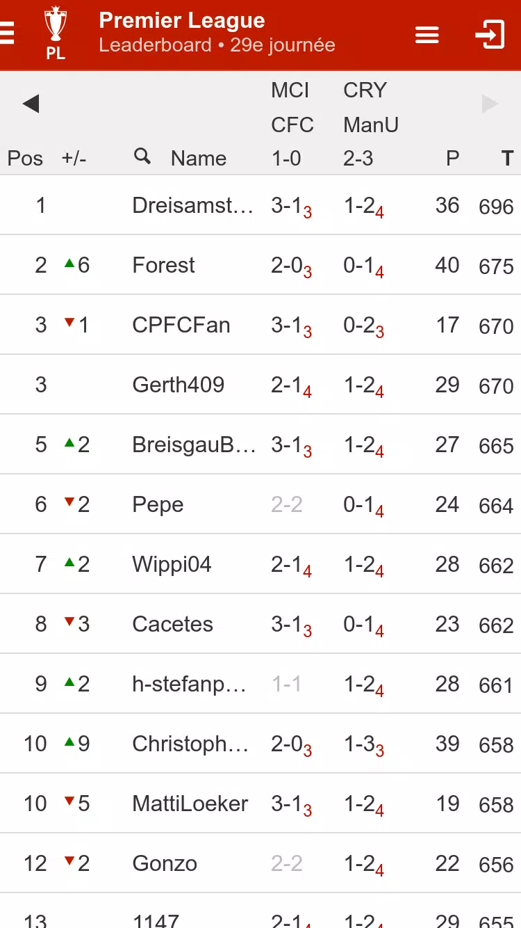 Kicktipp - The predictor game Screenshot 3