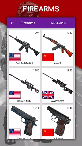 How to draw weapons by steps Capture d'écran 1