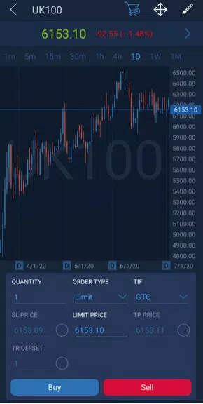 Schermata Velocity Trader 1