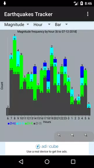 Earthquakes Tracker应用截图第3张