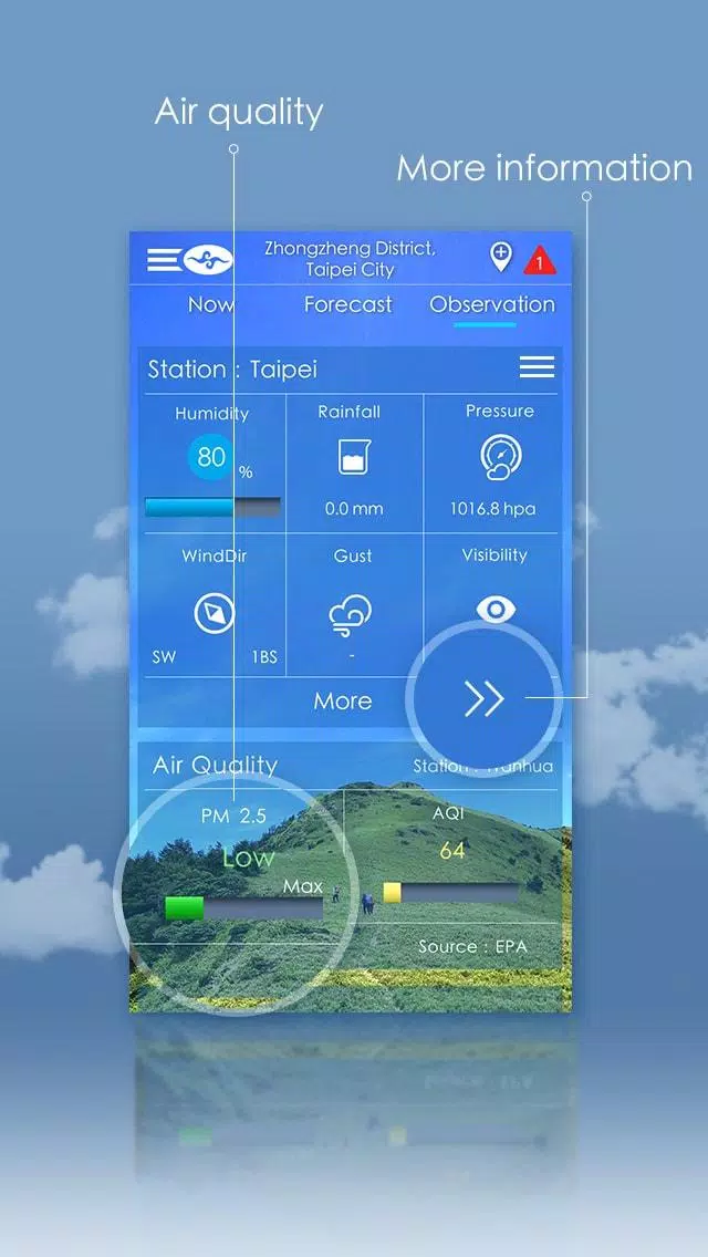 Taiwan Weather 螢幕截圖 2