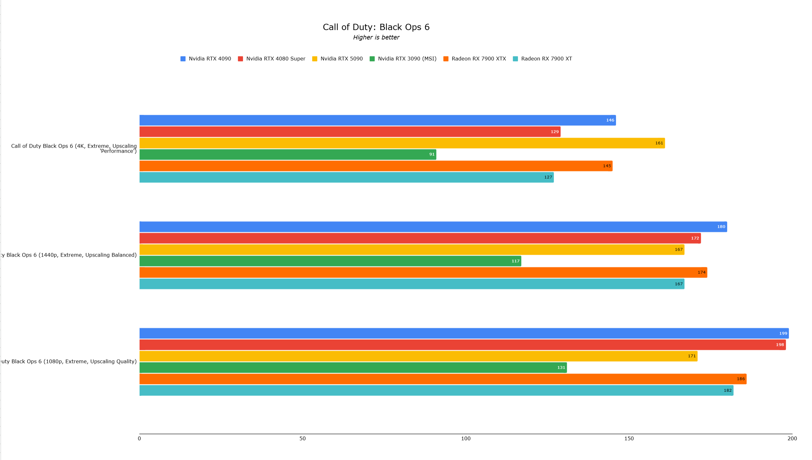 Benchmark Image 1