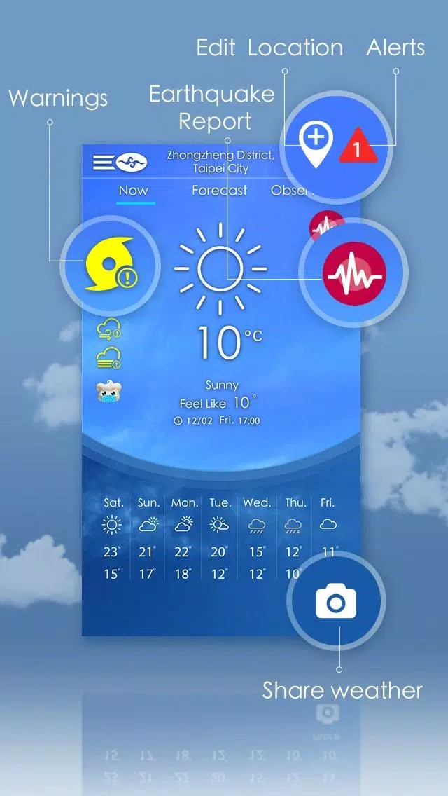 Taiwan Weather 螢幕截圖 0