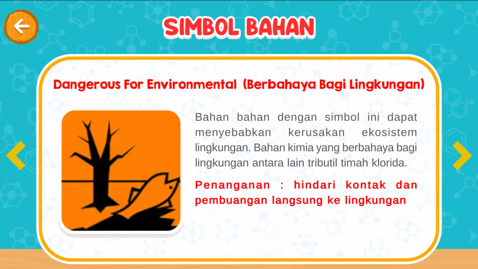 Virtual Lab Titrasi Asam Basa Tangkapan skrin 3