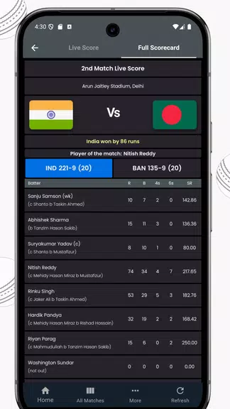 IND vs ZIM Live Cricket Score 螢幕截圖 1