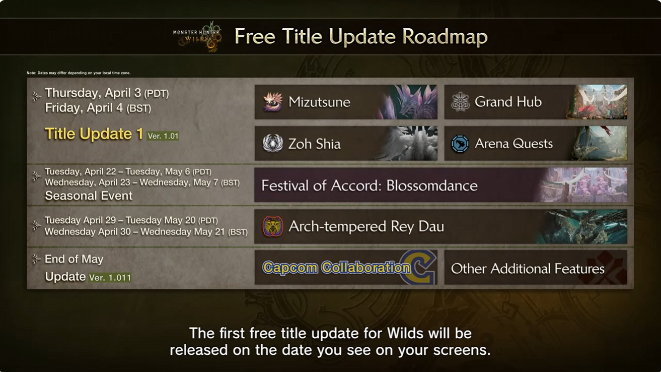 Narito kung ano ang aasahan mula sa Monster Hunter Wilds sa pagtakbo hanggang sa tag -araw.
