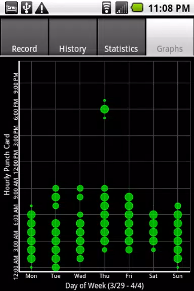 Sleepmeter FE スクリーンショット 2