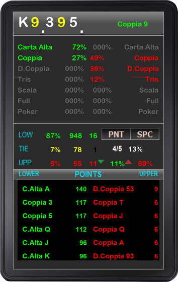 Rocker Poker Calculator II Free Screenshot 3