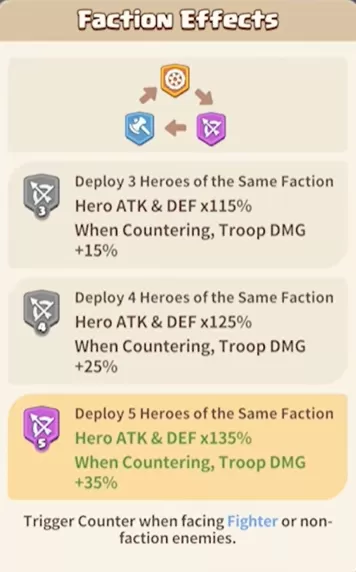 Dark War Survival Truppentypen Leitfaden