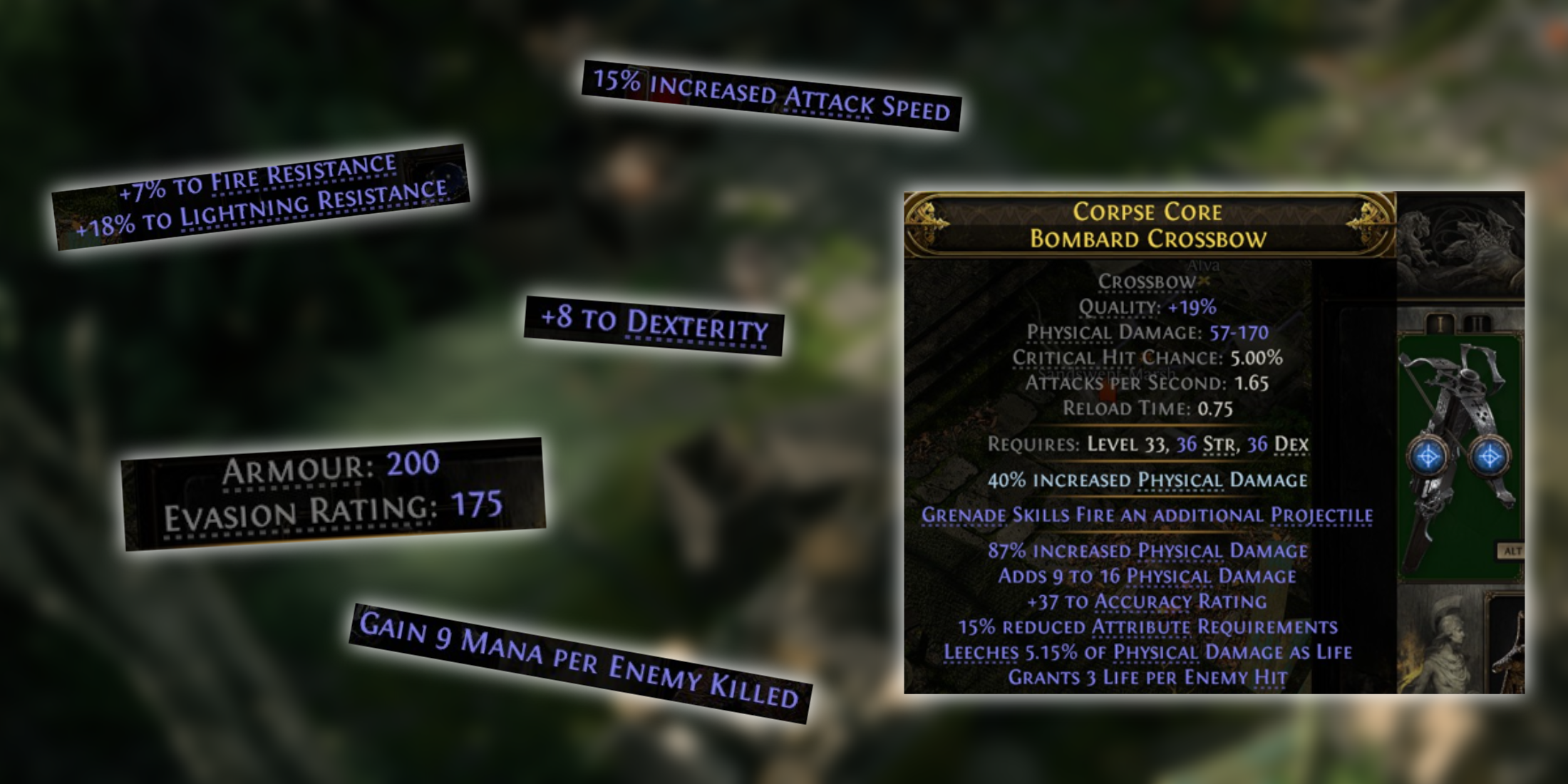 Item Stats