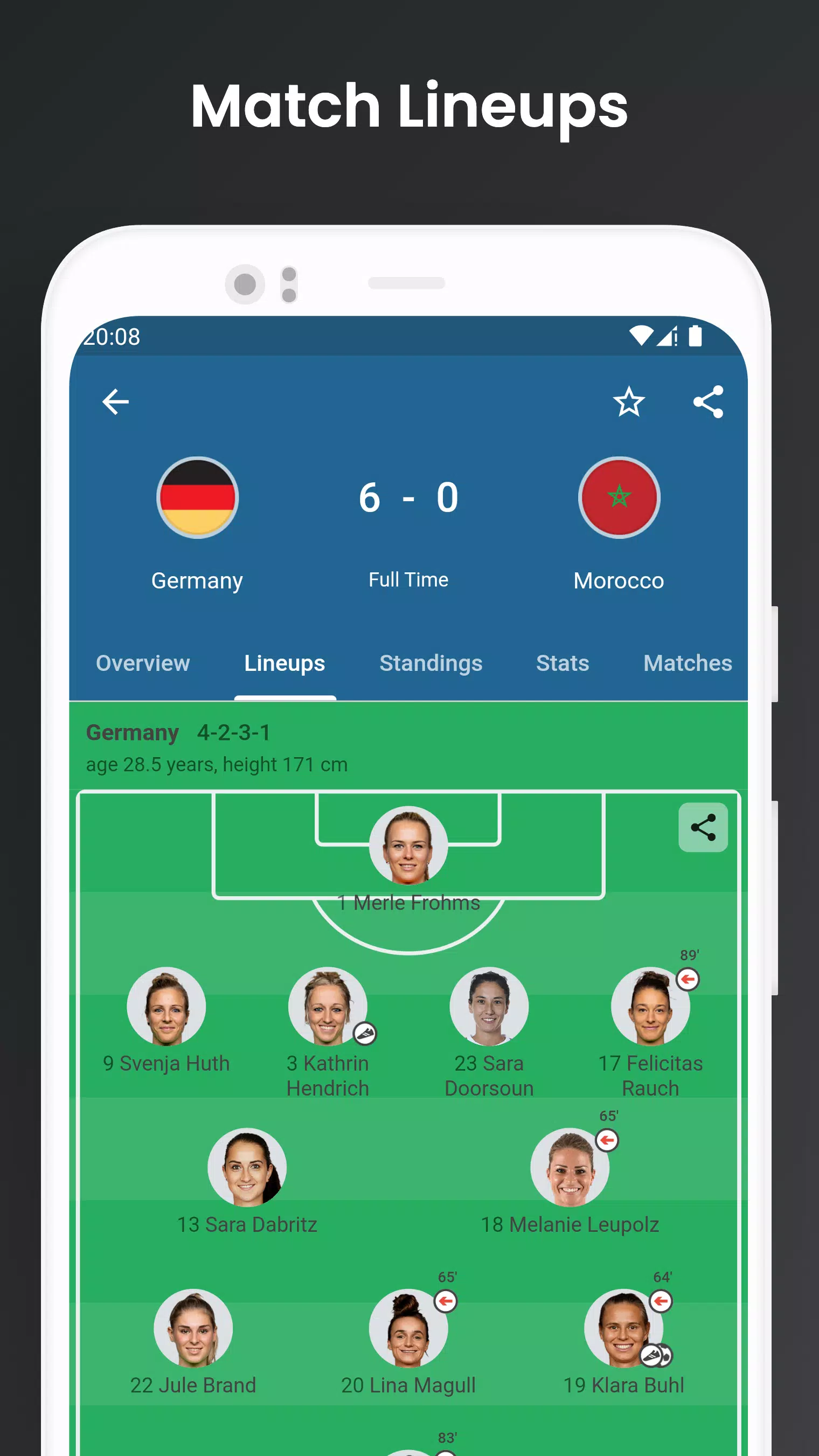Footba11 - Soccer Live Scores应用截图第3张