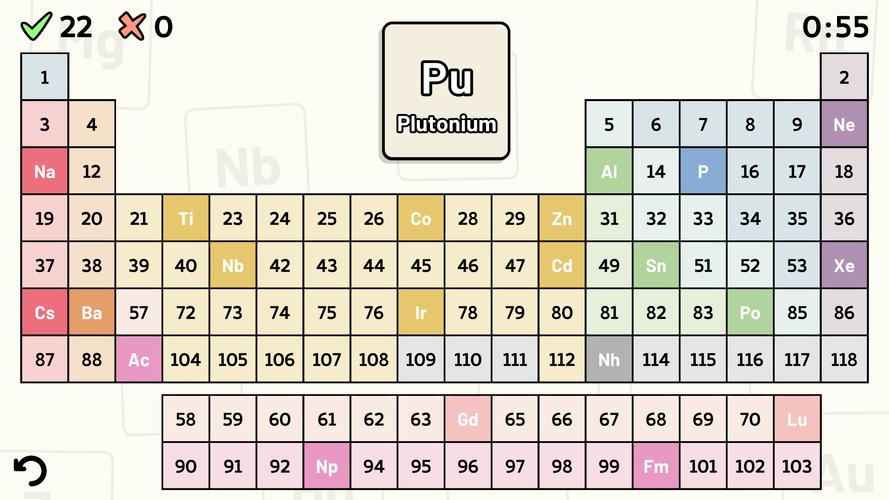 Periodic Table Quiz স্ক্রিনশট 0