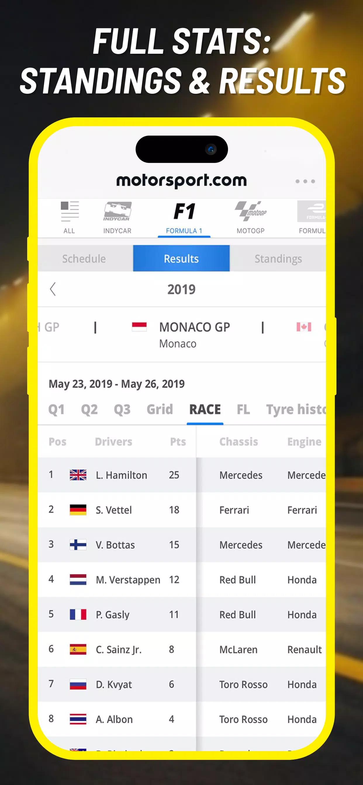 Motorsport.com স্ক্রিনশট 3