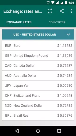 XRT: Exchange rates, converter স্ক্রিনশট 0