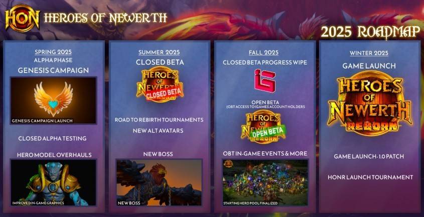 Heroes of Newerth's comeback: cause for cautious optimism