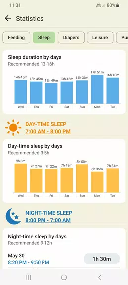 Baby tracker - feeding, sleep 螢幕截圖 2