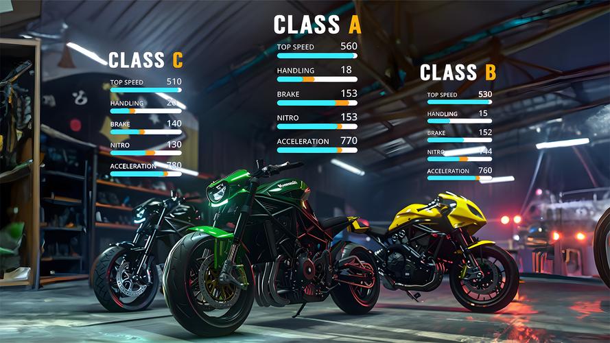 Traffic Bike: Driving City 3D应用截图第1张