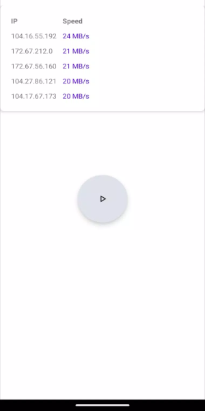 Cloudflare Speed Test Скриншот 1