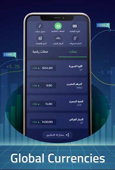 Adde Dollar Скриншот 1