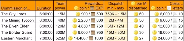 blog-image-ISEK_CG_ENG02