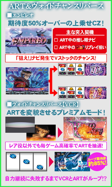 Schermata 【777NEXT】SLOTギルティクラウン 2