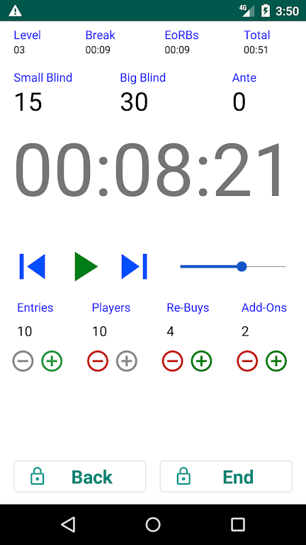 Easy Poker Tournament Timer 螢幕截圖 2