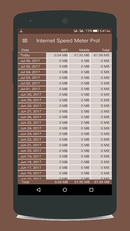 Internet Speed Meter Pro スクリーンショット 1