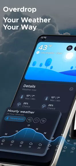 Overdrop: Weather today, radar Ekran Görüntüsü 0