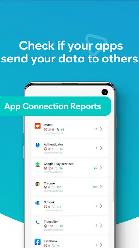 Malloc Privacy & Security 스크린샷 2
