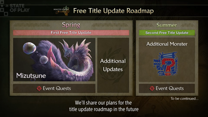 MH Wilds Title Update 1 Brings Stronger Monsters and a Gathering Hub