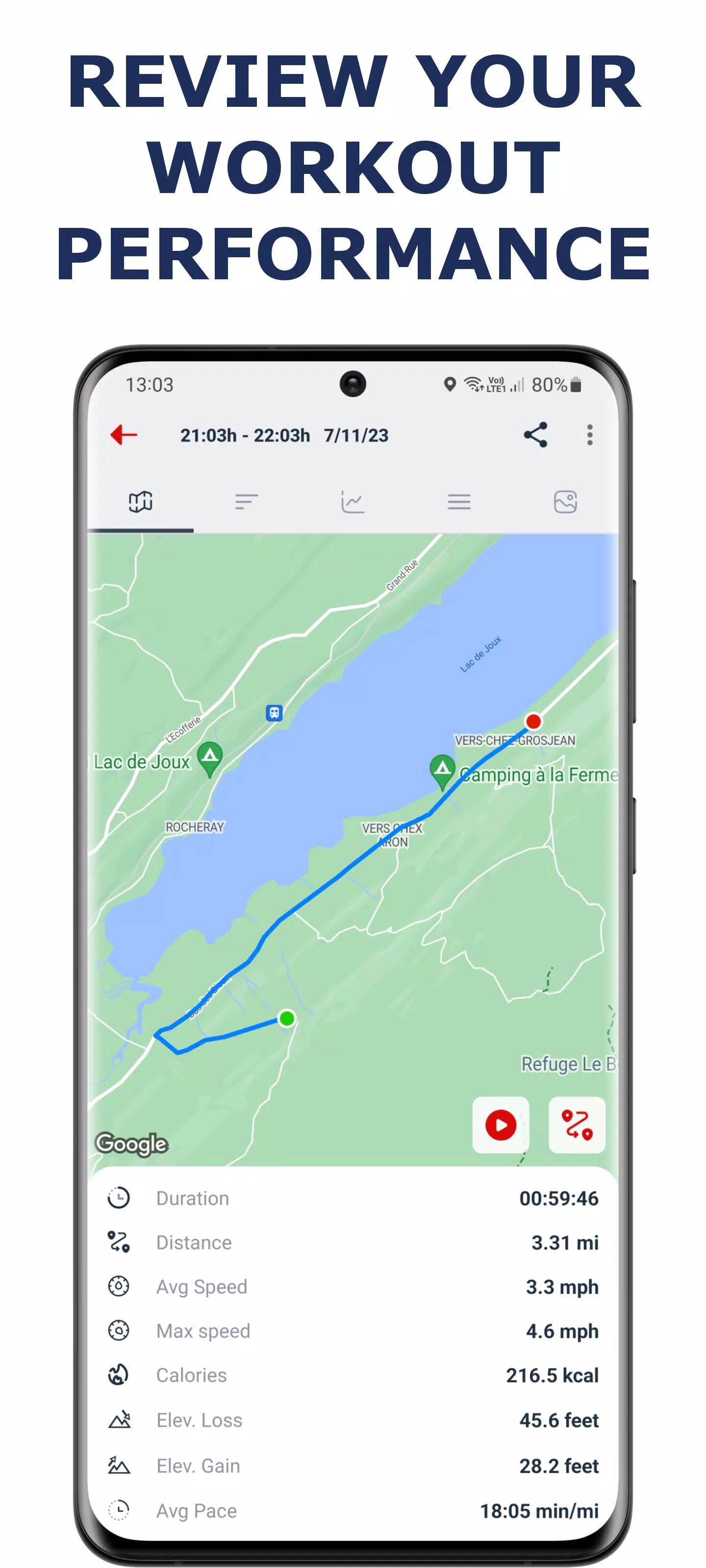 Cycling app - Bike Tracker 螢幕截圖 2