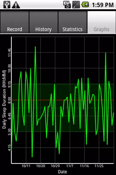 Sleepmeter FE スクリーンショット 1