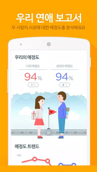 진저 for 비트윈 - 사랑을 이해하는 인공지능 ဖန်သားပြင်ဓာတ်ပုံ 3
