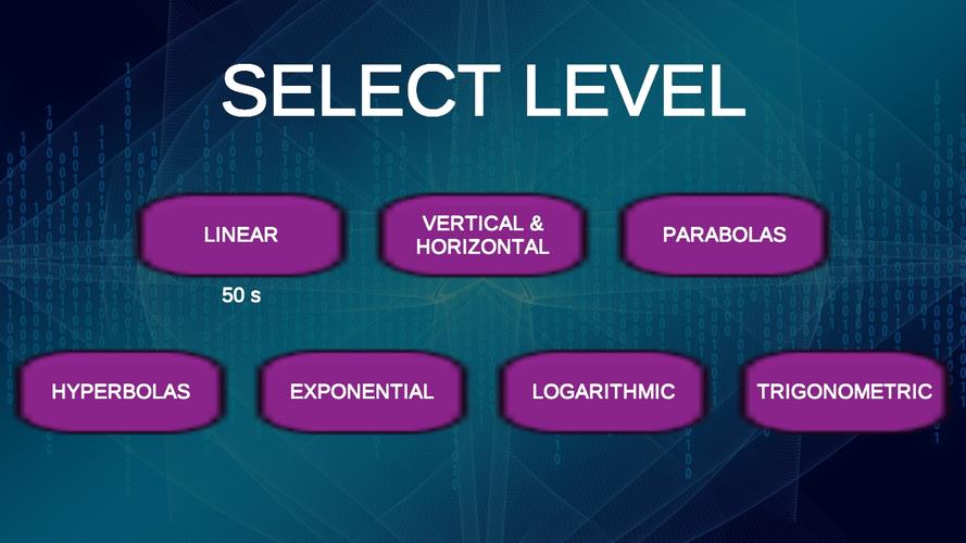 Functions & Graphs 螢幕截圖 0