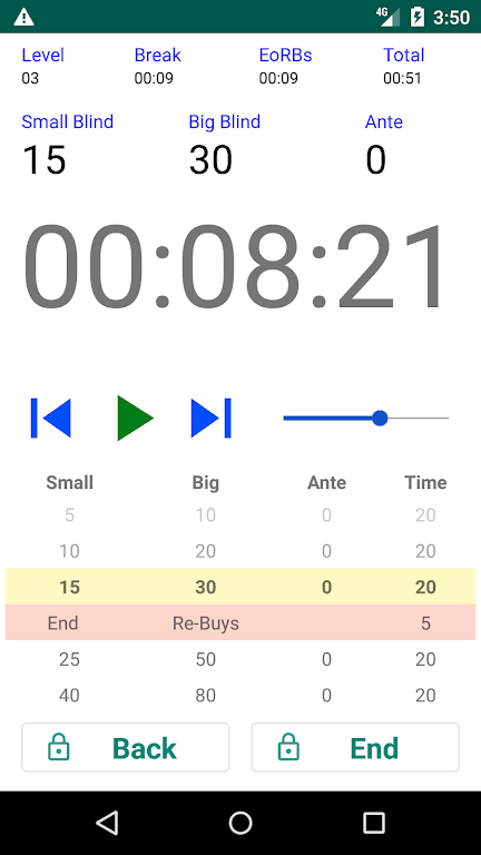 Easy Poker Tournament Timer 螢幕截圖 3