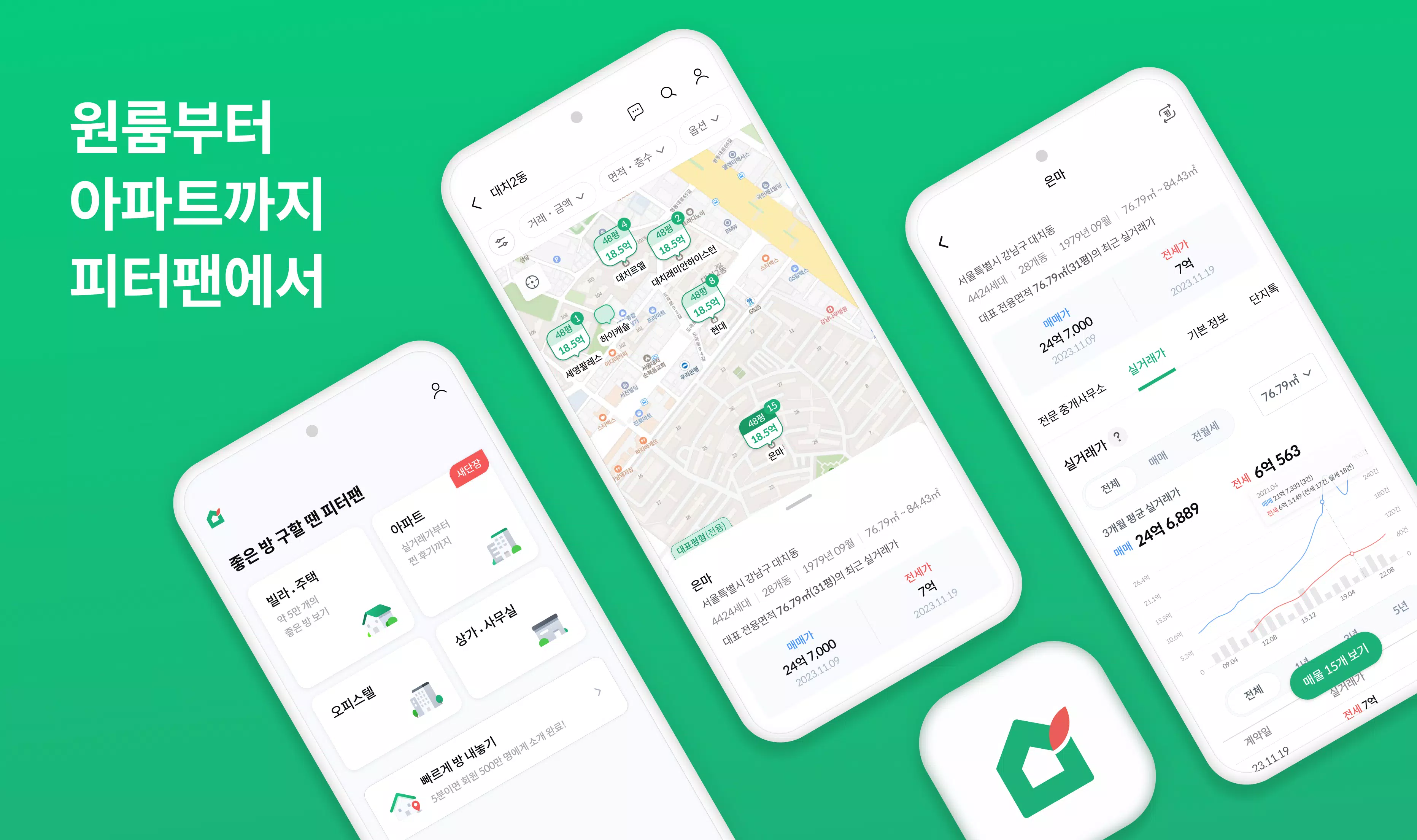 피터팬의 좋은방 구하기 ဖန်သားပြင်ဓာတ်ပုံ 0