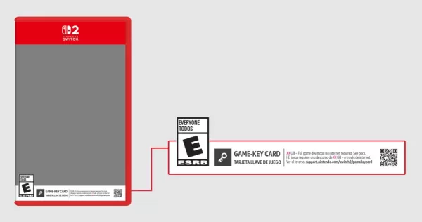 Reaction to Nintendo’s Game-Key Cards