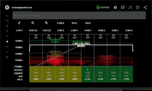 analiti - Speed Test WiFi Analyzer Screenshot 1