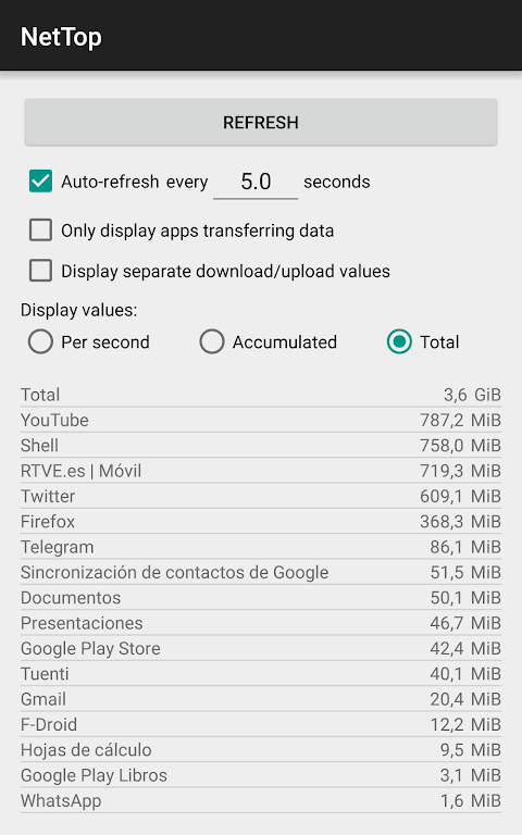 NetTop: RealTime Network Meter ဖန်သားပြင်ဓာတ်ပုံ 3
