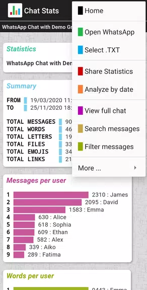 Chat Stats for WhatsApp Schermafbeelding 1