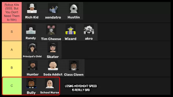 校园时光装备包等级列表