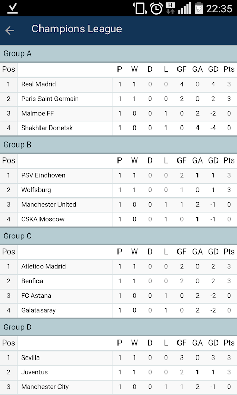 Schermata FootyRoom 2