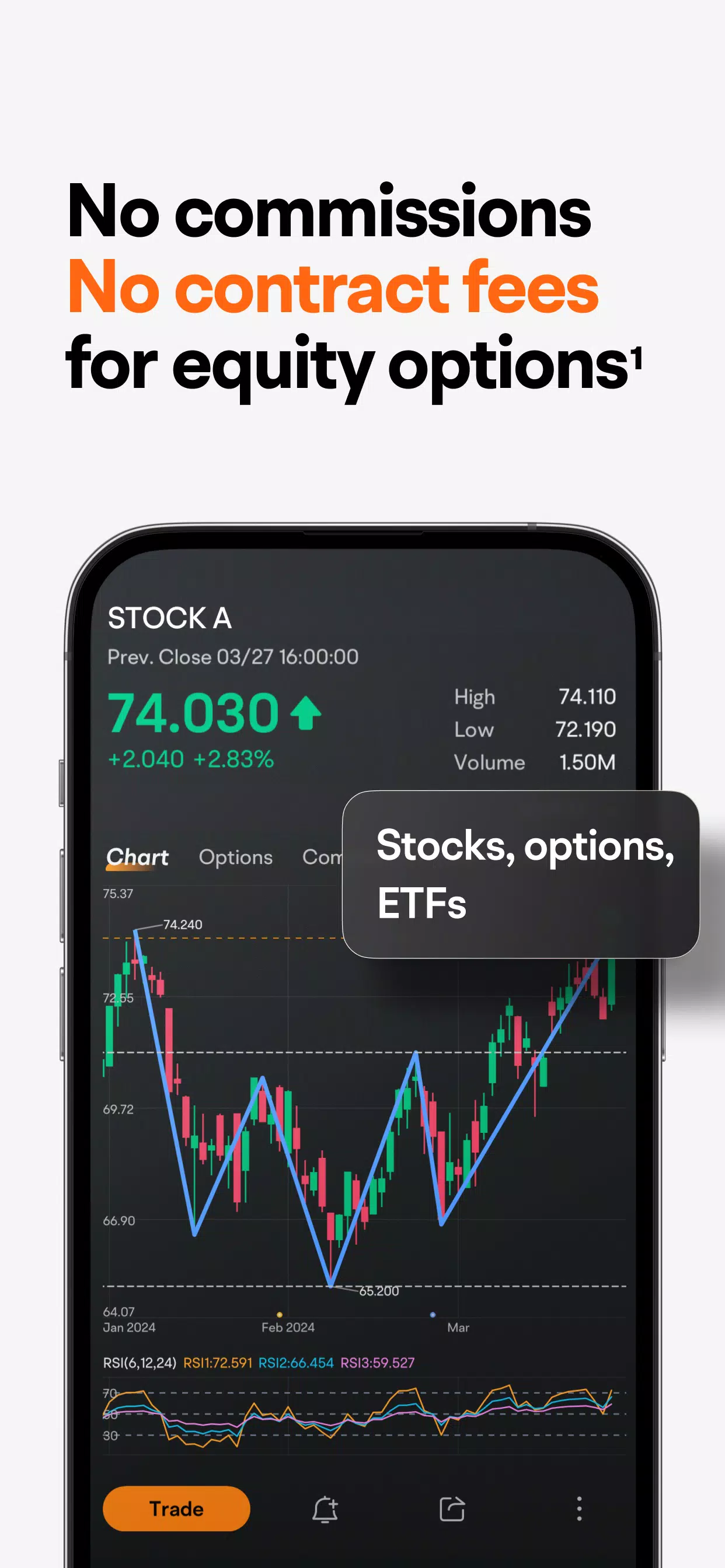 moomoo: options & stocks 스크린샷 1
