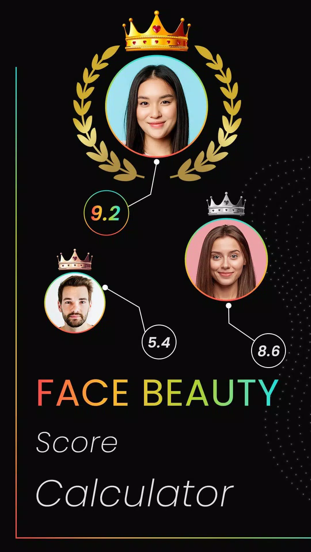 Face Beauty Score Calc & Tips ภาพหน้าจอ 1