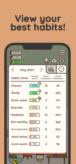 Habit Rabbit: Habit Tracker Скриншот 2