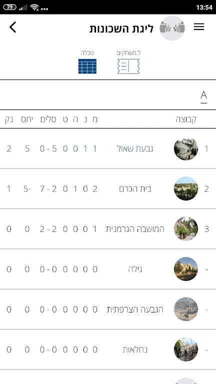 Loglig - Jerusalem sport 스크린샷 1